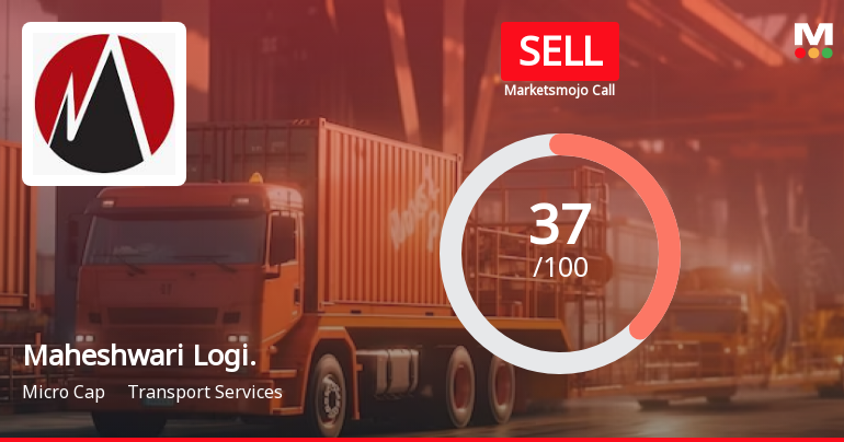 Maheshwari Logistics Ltd is Rated Sell