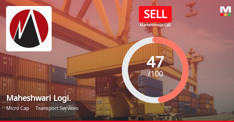 Maheshwari Logistics Ltd is Rated Sell