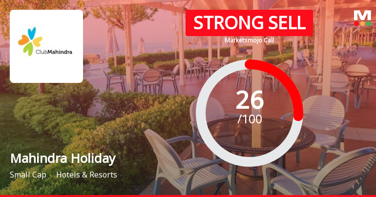 Mahindra Holidays & Resorts India Ltd is Rated Strong Sell