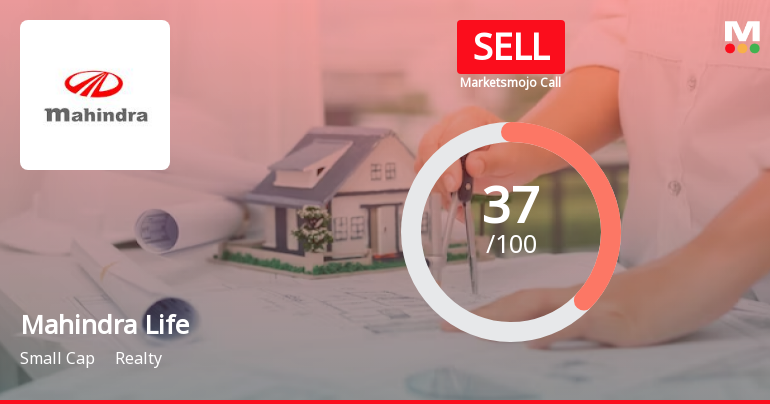 Mahindra Lifespace Developers Ltd is Rated Sell