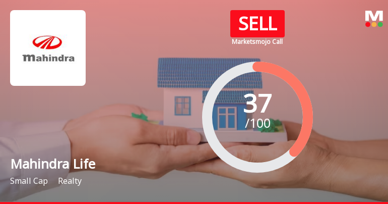 Mahindra Lifespace Developers Ltd is Rated Sell