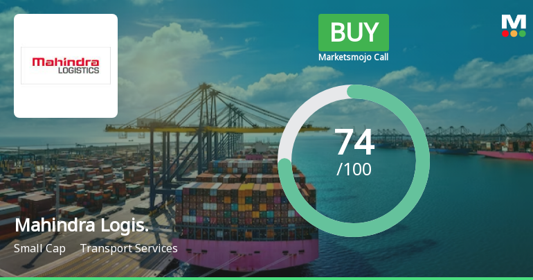 Mahindra Logistics Ltd is Rated Buy