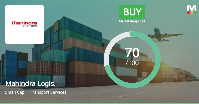 Mahindra Logistics Ltd is Rated Buy