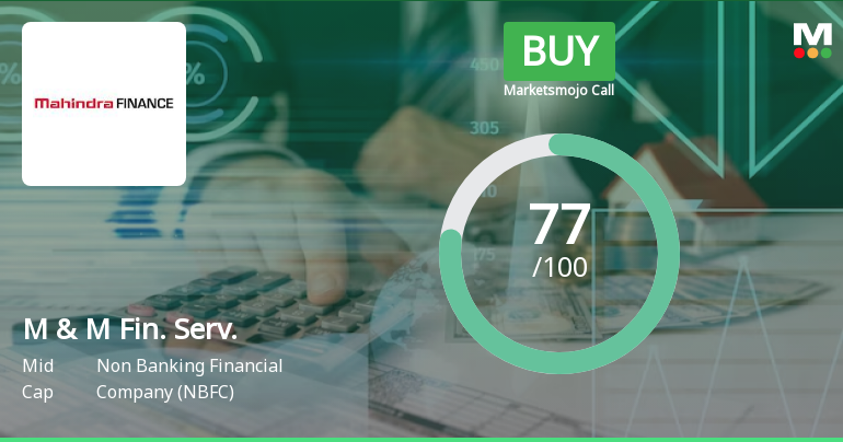 Mahindra & Mahindra Financial Services Ltd is Rated Buy