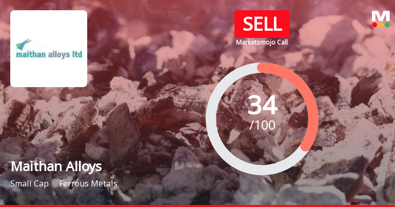Maithan Alloys Ltd. is Rated Sell by MarketsMOJO