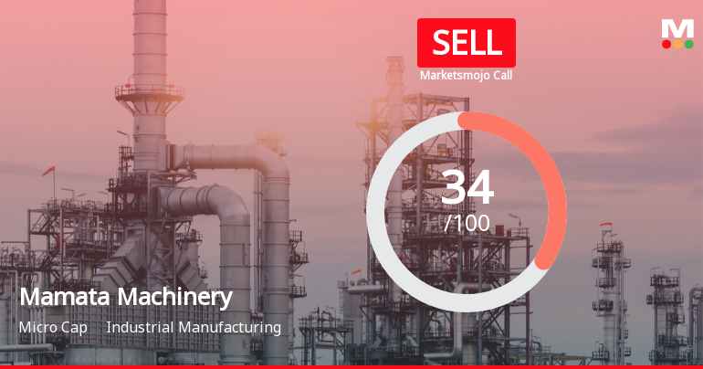 Mamata Machinery Ltd Upgraded to Sell by MarketsMOJO Amid Mixed Financial and Technical Signals