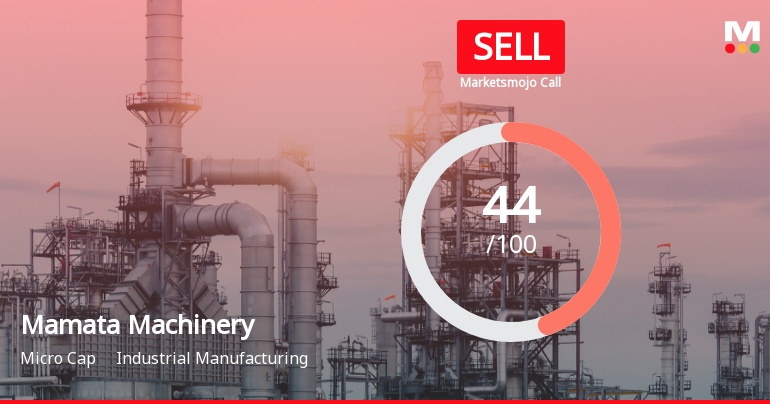 Mamata Machinery Ltd Upgraded to Sell by MarketsMOJO on Technical Improvements