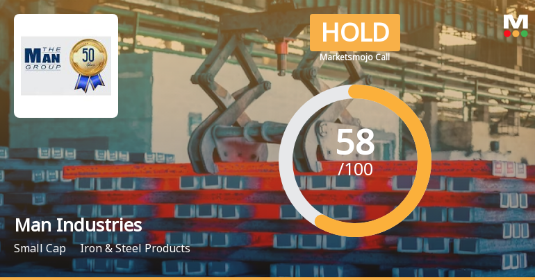 Man Industries (India) Ltd is Rated Hold by MarketsMOJO