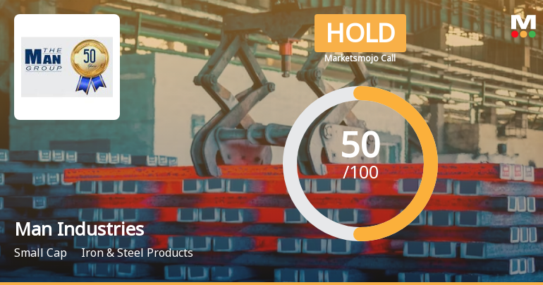 Man Industries (India) Ltd is Rated Hold