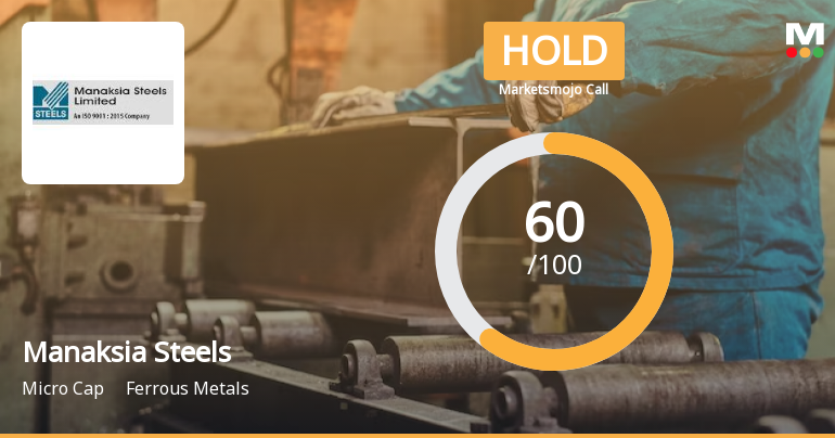 Manaksia Steels Ltd is Rated Hold