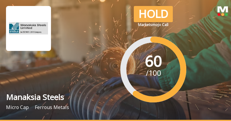 Manaksia Steels Ltd is Rated Hold