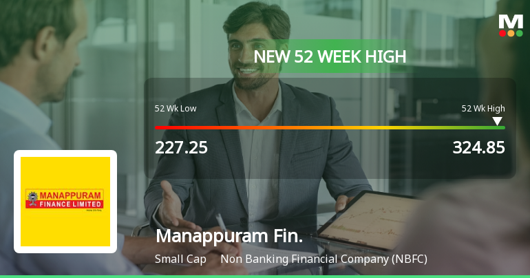 Broad-Based Technical Strength Lifts Manappuram Finance Ltd to 52-Week High of Rs 324.85