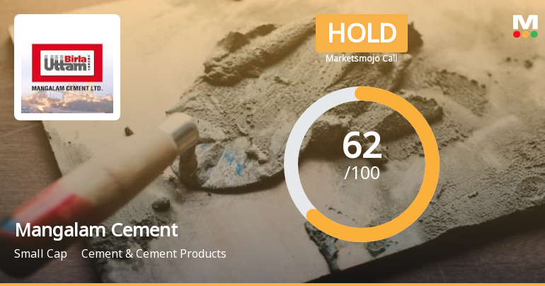 Mangalam Cement Ltd is Rated Hold