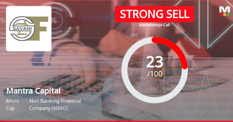 Mantra Capital Limited is Rated Strong Sell