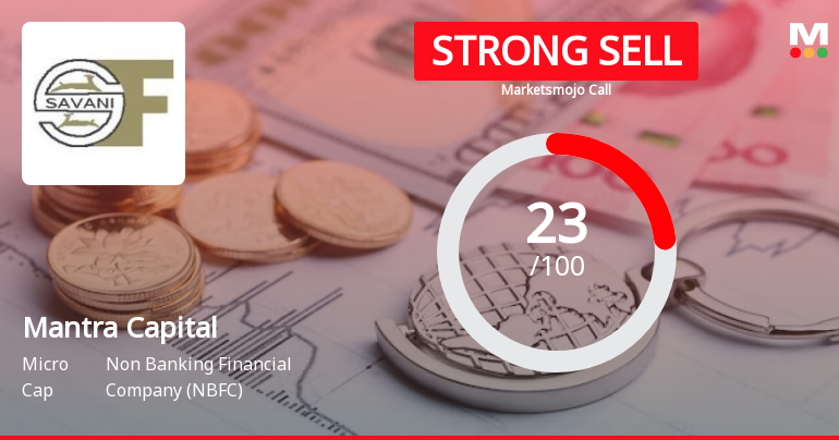 Mantra Capital Limited is Rated Strong Sell