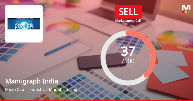 Manugraph India Ltd is Rated Sell