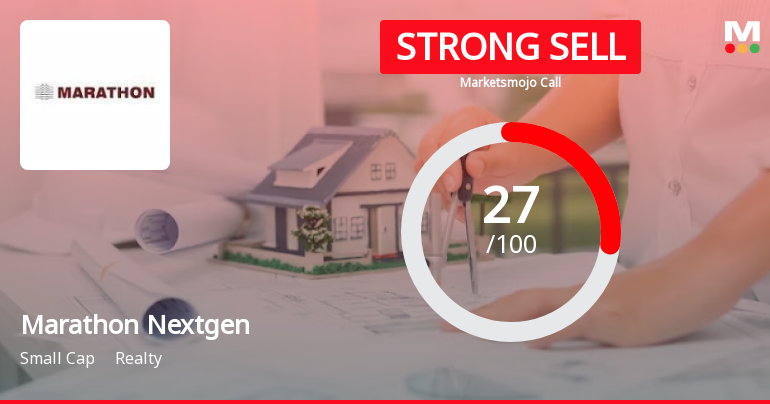 Marathon Nextgen Realty Ltd is Rated Strong Sell