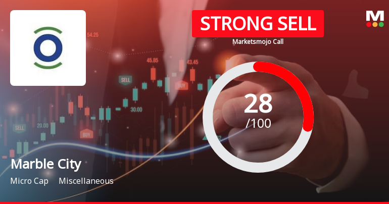 Marble City India Ltd is Rated Strong Sell