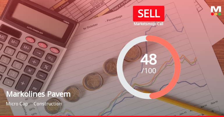 Markolines Pavement Technologies Ltd is Rated Sell