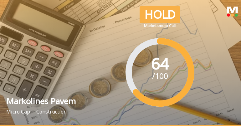 Markolines Pavement Technologies Ltd is Rated Hold