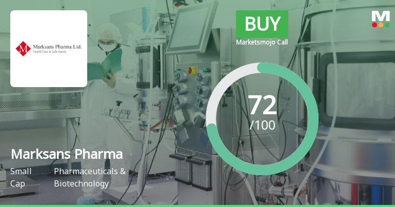 Marksans Pharma Upgraded to Buy on Strong Financial and Technical Performance