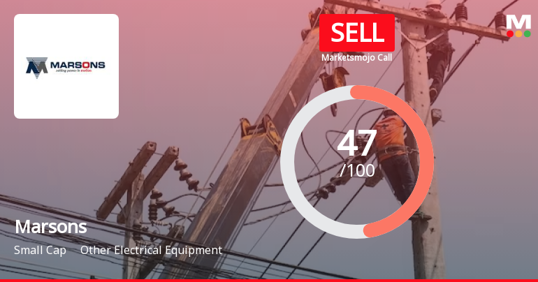 Marsons Ltd is Rated Sell