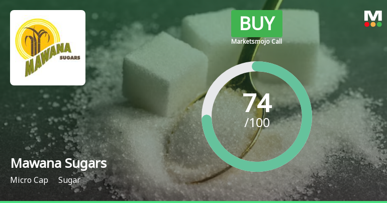 Mawana Sugars Ltd is Rated Buy by MarketsMOJO