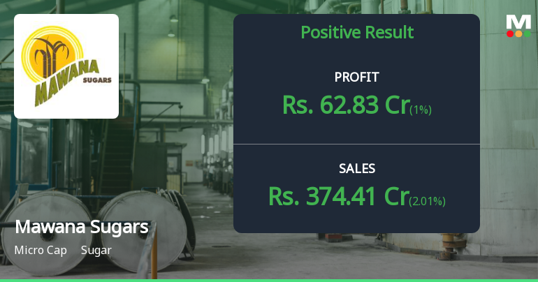 Mawana Sugars Q4 FY26: Strong Recovery with 1,498% QoQ Profit Surge Despite Seasonal Volatility