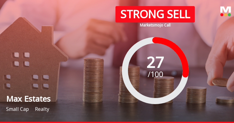Max Estates Ltd Downgraded to Strong Sell Amid Weak Financials and Bearish Technicals