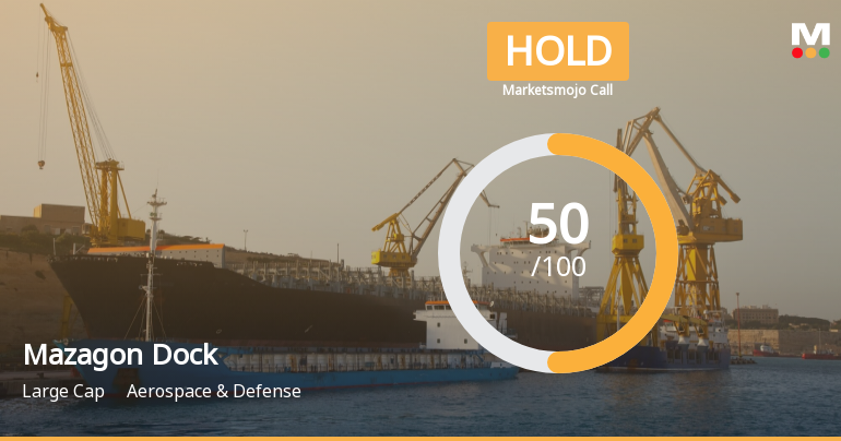Mazagon Dock Shipbuilders Ltd is Rated Hold