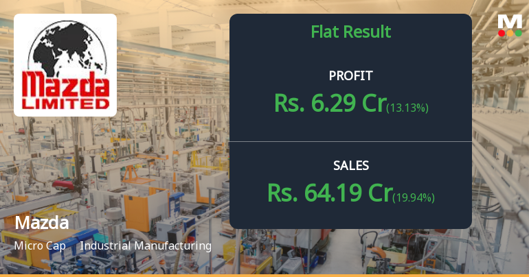 Mazda Ltd Q4 FY26: Profit Surge Masks Underlying Margin Concerns