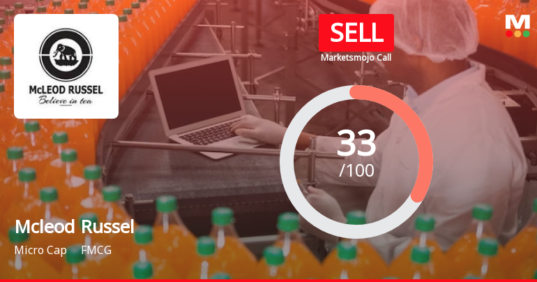 Mcleod Russel India Ltd Upgraded to 'Sell' as Technicals Improve Amidst Financial Challenges