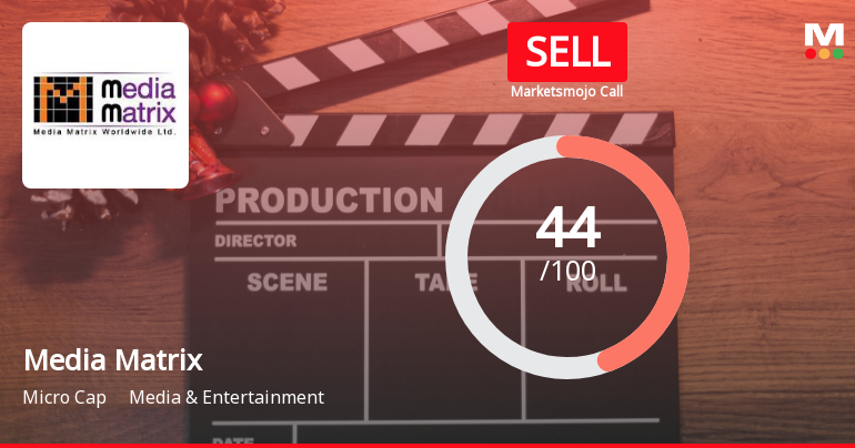 Media Matrix Worldwide Ltd is Rated Sell