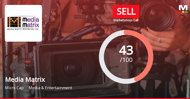 Media Matrix Worldwide Ltd is Rated Sell
