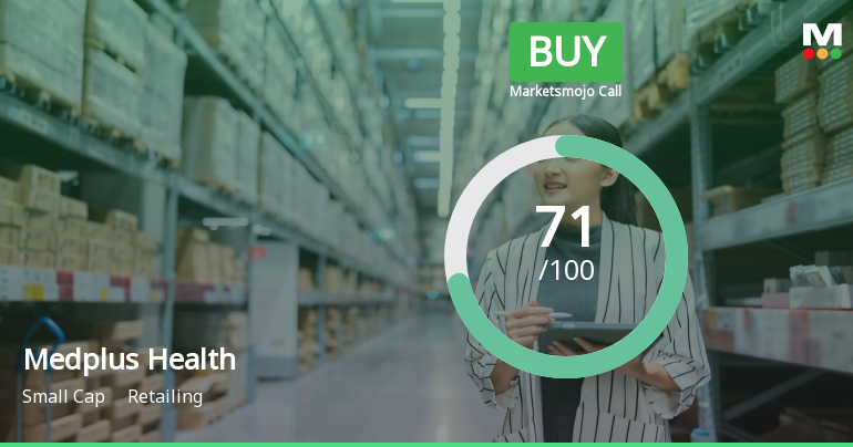 Medplus Health Services Ltd Upgraded to Buy on Improved Quality and Technicals