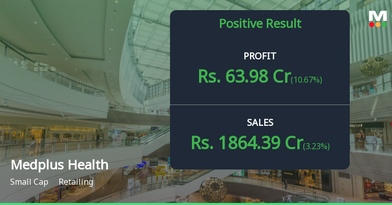 MedPlus Health Services Q4 FY26: Margin Expansion Drives 25% Profit Surge Despite Modest Revenue Growth