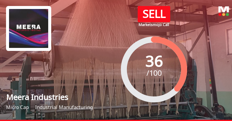 Meera Industries Ltd is Rated Sell