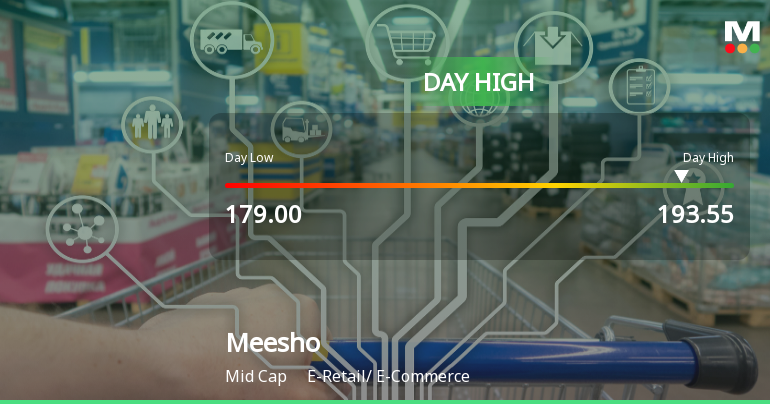 Meesho Ltd Surges 6.01% to Day's High of Rs 192.5 — Outperforms Sector by 5.21 Percentage Points