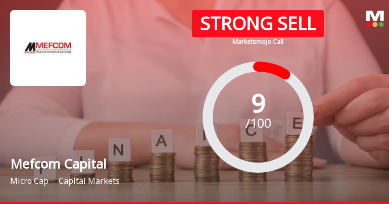Mefcom Capital Markets Ltd is Rated Strong Sell