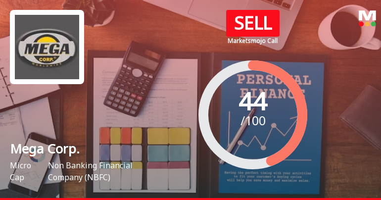 Mega Corporation Ltd is Rated Sell