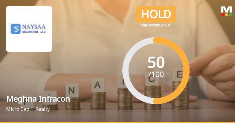 Meghna Infracon Infrastructure Ltd is Rated Hold