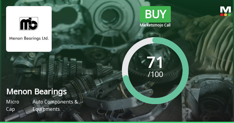 Menon Bearings Ltd is Rated Buy