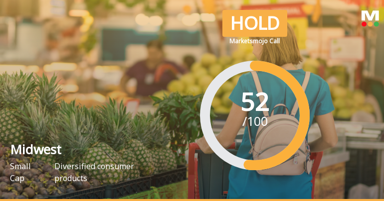 Midwest Ltd Upgraded to Hold by MarketsMOJO on Technical Improvements