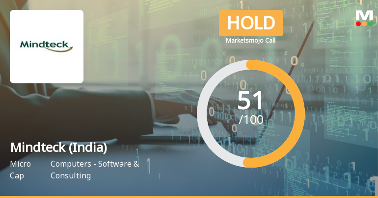 Mindteck (India) Ltd Upgraded to Hold as Financial and Technical Trends Improve
