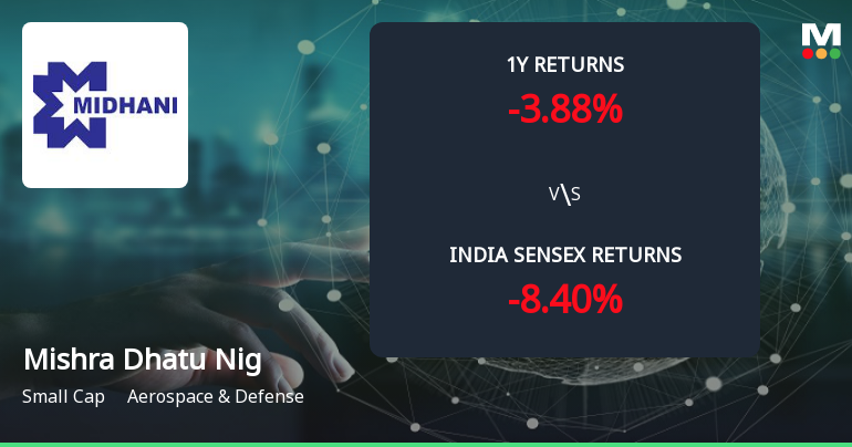 Mishra Dhatu Nigam Ltd Forms Golden Cross Amid Mixed Technical Signals