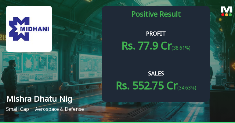 Mishra Dhatu Nigam Q4 FY26: Defence PSU Posts Record Quarter, But Valuation Concerns Persist