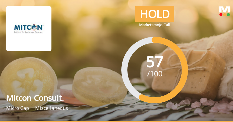 Mitcon Consultancy & Engineering Services Ltd is Rated Hold