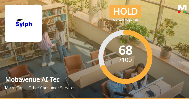 Mobavenue AI Tech Ltd is Rated Hold