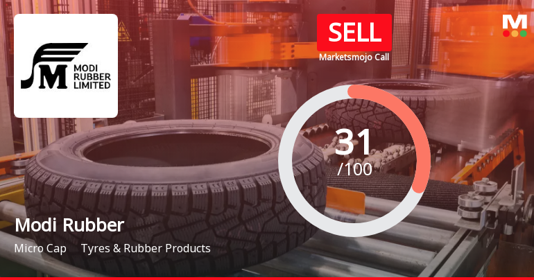 Modi Rubber Ltd is Rated Sell