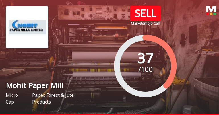 Mohit Paper Mills Ltd is Rated Sell